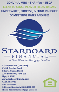 Starboard Financial trid