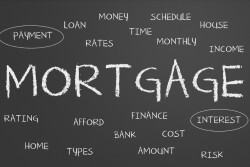 Gilbert Mortgage | 15 or 30 Year?